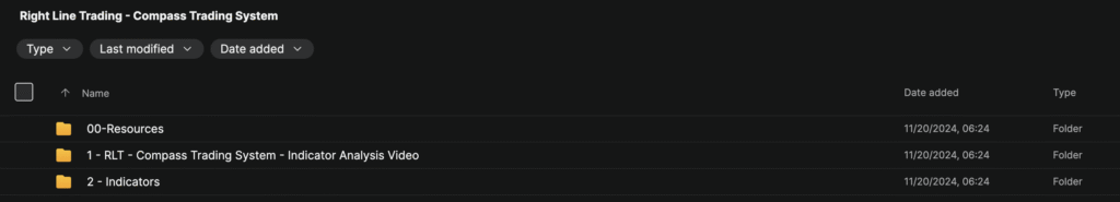 Right Line Trading – Compass Trading System