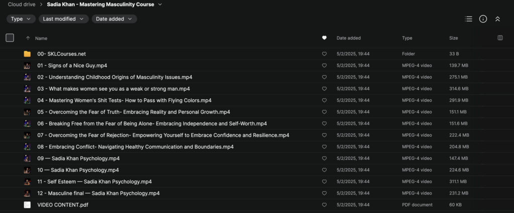 Sadia Khan – Mastering Masculinity Course