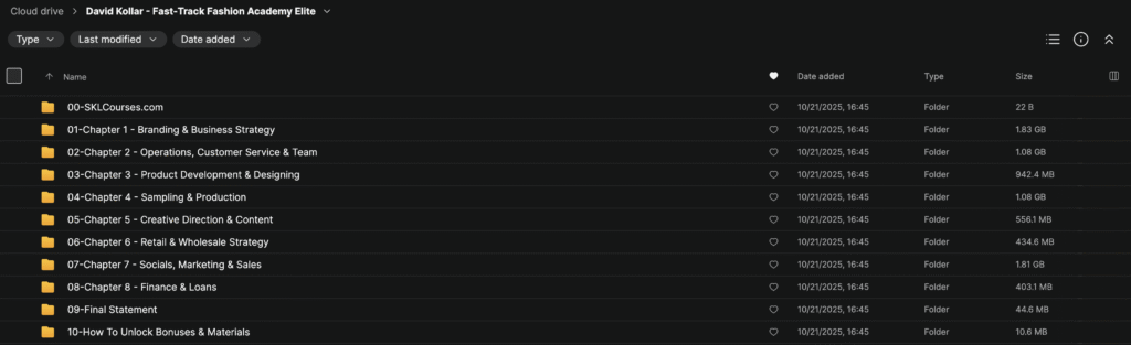 David Kollar – Fast-Track Fashion Academy Elite Download