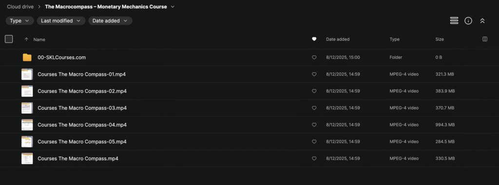 The Macrocompass – Monetary Mechanics Course