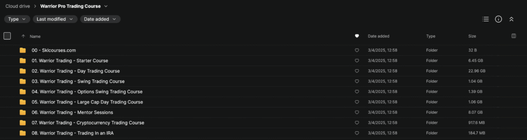 Ross Cameron – Warrior Trading Pro