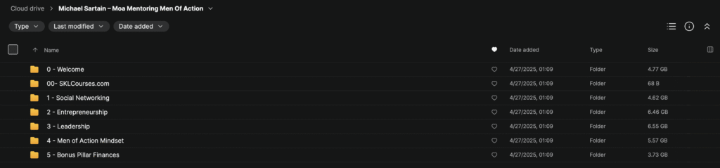 Michael Sartain – Moa Mentoring Men Of Action