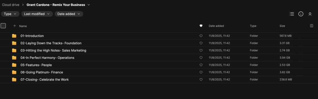 Grant Cardone – Remix Your Business