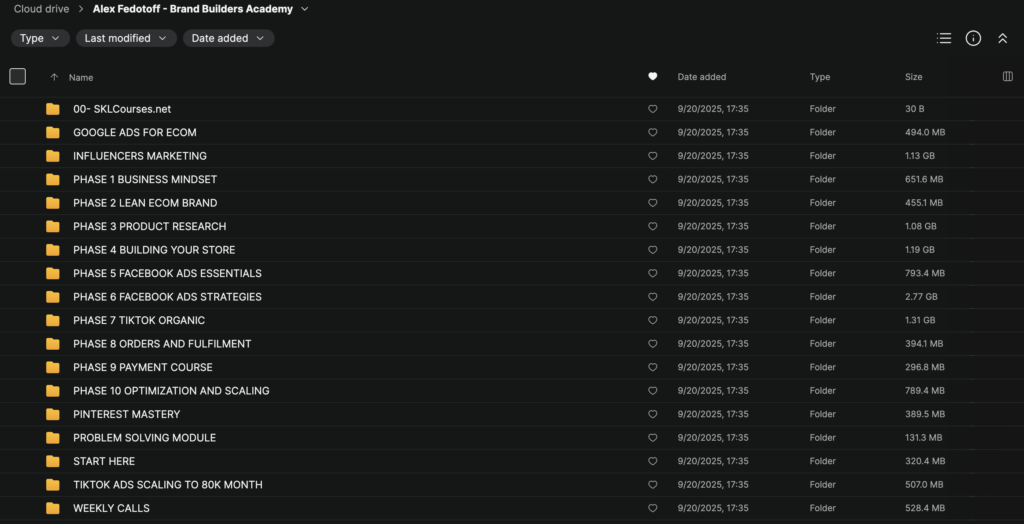 Alex Fedotoff – Brand Builders Academy