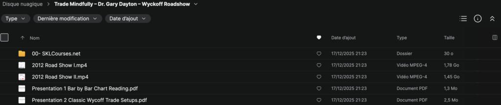 Trade Mindfully – Dr. Gary Dayton – Wyckoff Roadshow